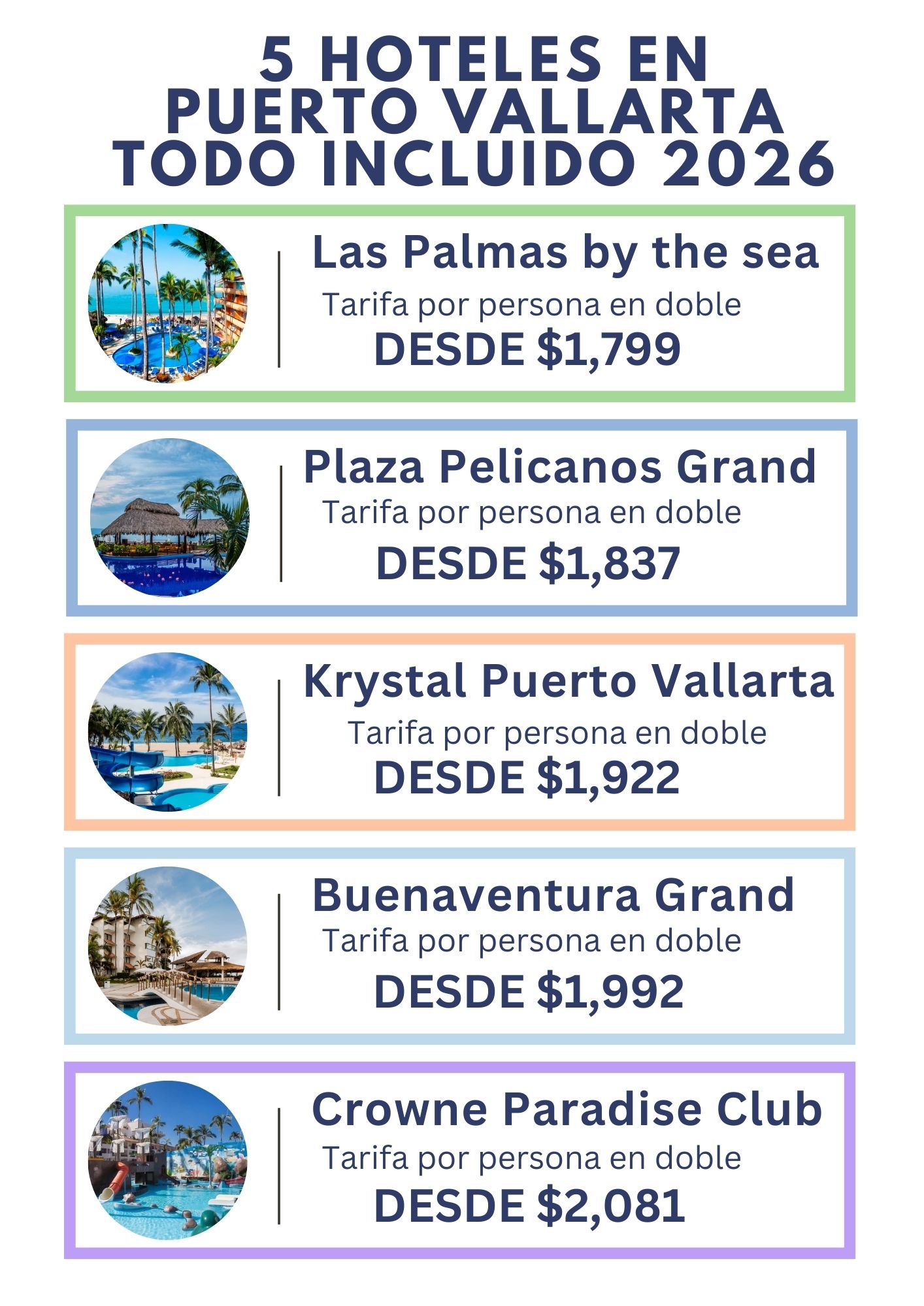 PUERTO VALLARTA-LAS PALMAS BEACH RESORT ( Todo incluido ) 